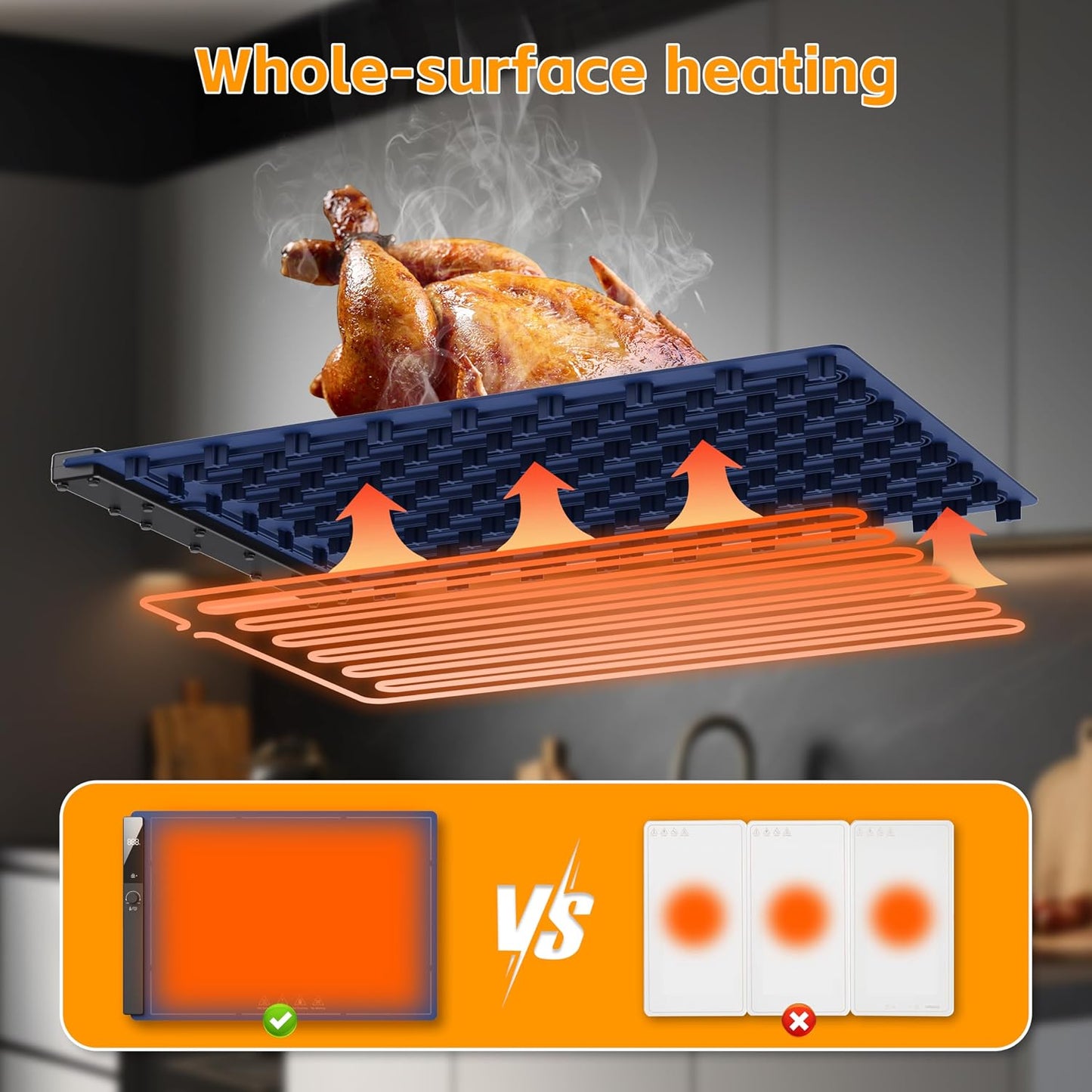 Electric Food Warming Mat 24"x16", Warming Tray with 6 Level Adjustable Temperature, Heating Fastly in 10s, Timed Function & Kids Lock, Portable Roll-Up Mat for Family Gatherings, Buffets and Parties
