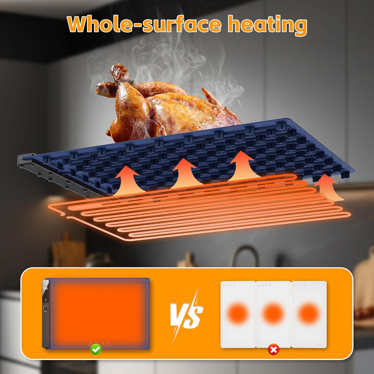 Electric Food Warming Mat 24"x16", Warming Tray with 6 Level Adjustable Temperature, Heating Fastly in 10s, Timed Function & Kids Lock, Portable Roll-Up Mat for Family Gatherings, Buffets and Parties