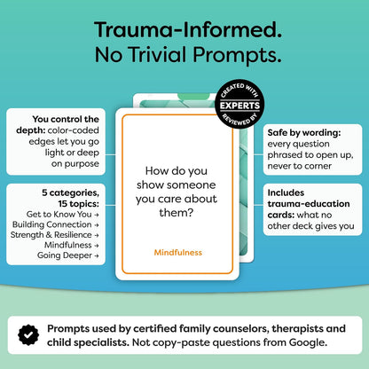 200 Therapy Conversation Cards for Kids, Teens & Adults, Supports Ages 5+