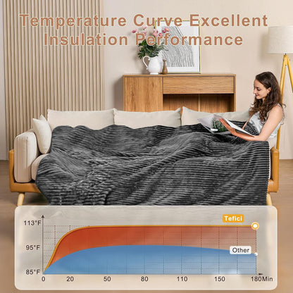 Tefici Heated Blanket Throw,Ultra Soft 2-Layer Flannel Electric Blanket