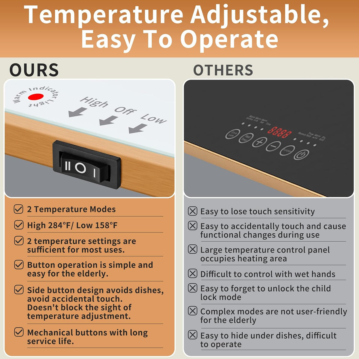 Electric Warming Tray,Extralong 47"x12",Tempered Glass Warming Mat for Food
