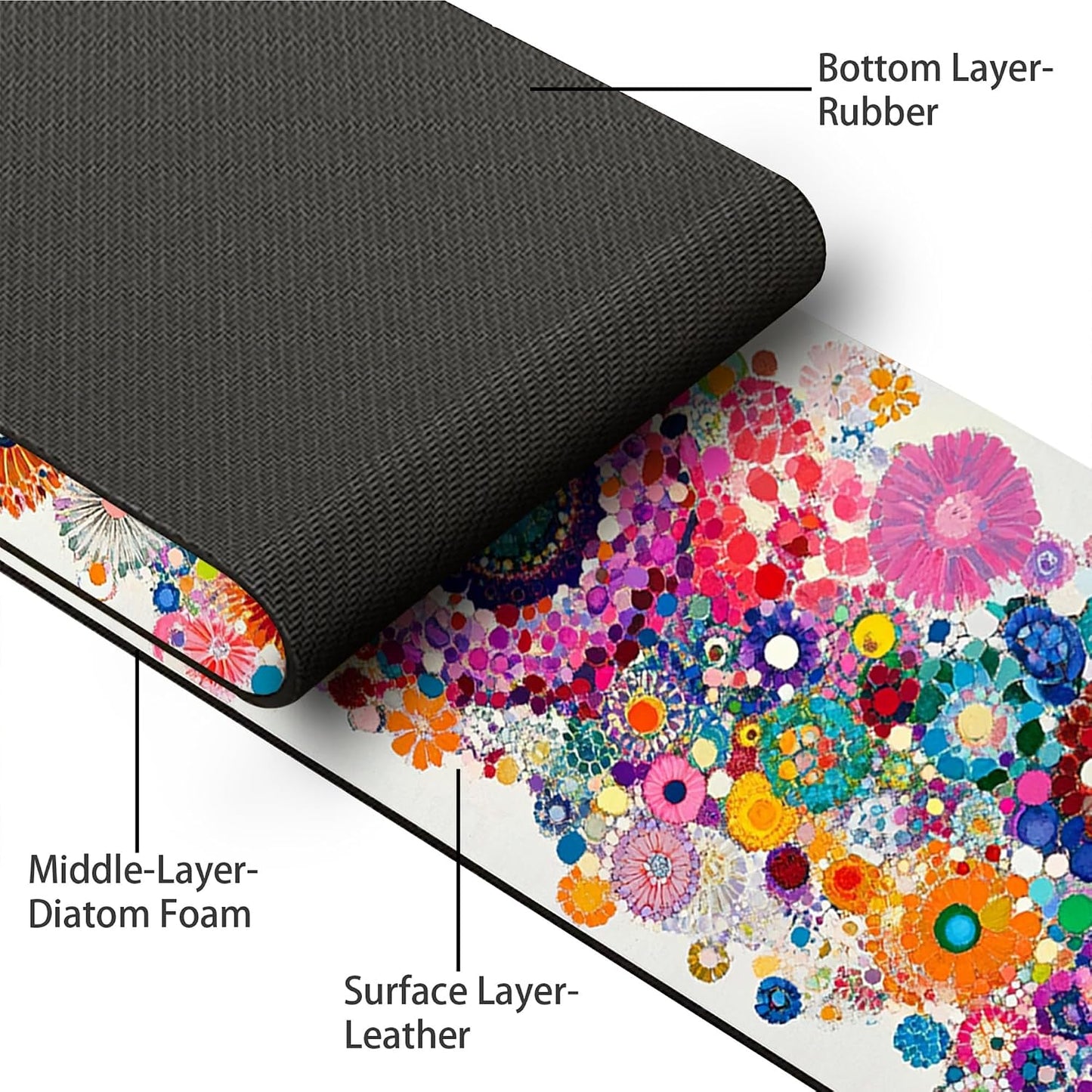 Bimkole 2 PCS Faucet Absorbent Mat, Kitchen Faucet Sink Splash Guard Wraparound Cloth Pads Drip Catcher for Sink Faucet for Kitchen Bathroom Faucet, Colorful Faucet Mat, 15 x 4 Inch Flower A6