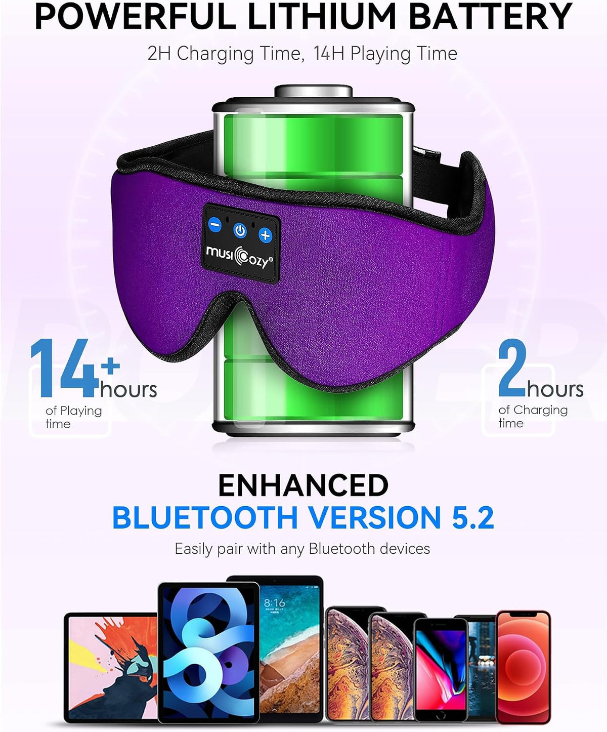 MUSICOZY 3D Sleep Headphones Bluetooth 5.4 Sleep Mask with HD Speakers