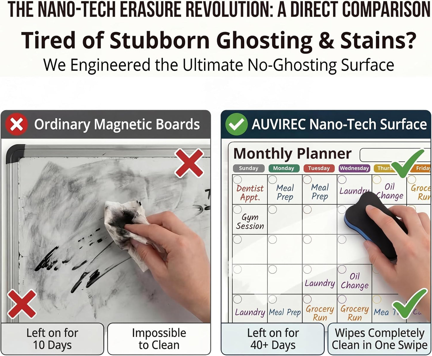 Magnetic Calendar for Refrigerator, Fridge Calendar 3-Pack | Monthly Weekly Daily Dry Erase Calendar Planner Set with Nano-Tech Surface, 17"x12" Magnetic Whiteboard, 8 Markers & Eraser