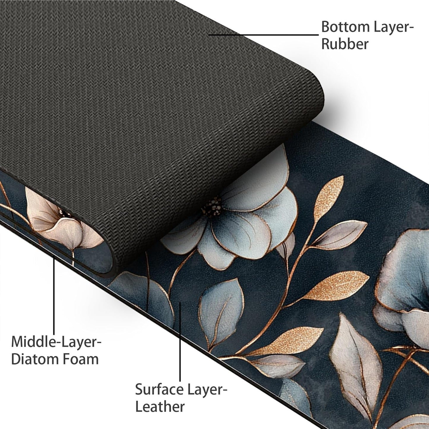 Bimkole 2 PCS Faucet Absorbent Mat, Kitchen Faucet Sink Splash Guard Wraparound Cloth Pads Drip Catcher for Sink Faucet for Kitchen Bathroom Faucet, Colorful Faucet Mat, 15 x 4 Inch Flower A6
