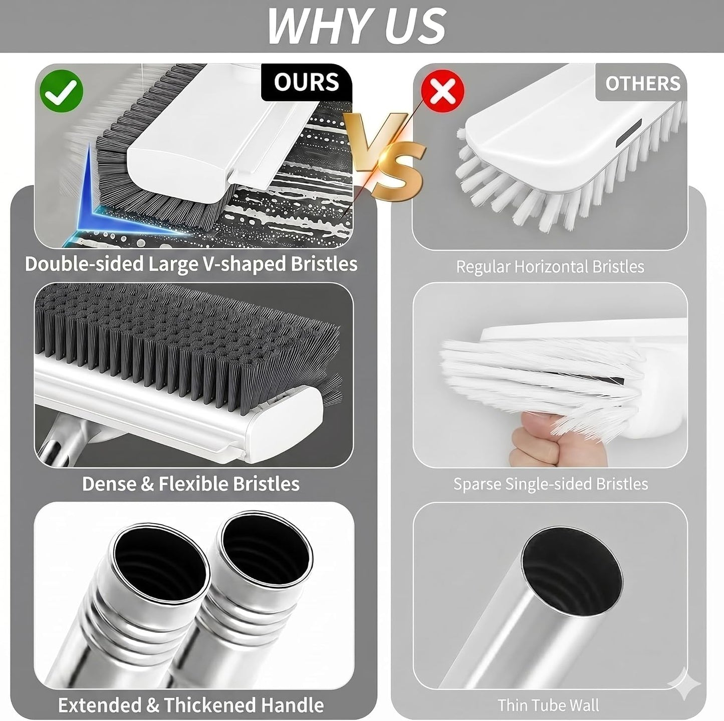 3 in 1 Floor Scrub Brush,Floor Scrubber with Squeegee and Tweezer, Push Broom with Long Handle,Heavy-Duty Stiff 90° Bristle Broom for Patio,Shower, Garage,Deck,Tile, Concrete & Wood Surface