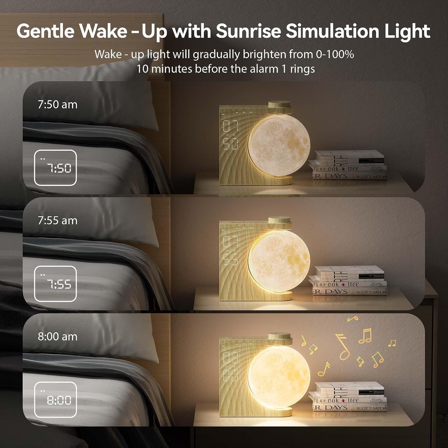 RETEYUNG Rotatable Moonlight Sunrise Alarm Clock,Sound Machines, Night Lamp for Bedrooms with Snooze, 10 Light Effects, 30/60/90 Timer, 10 Sleep Nature Sounds,15 Ringtones,12 Volume(Light Woodgrain)