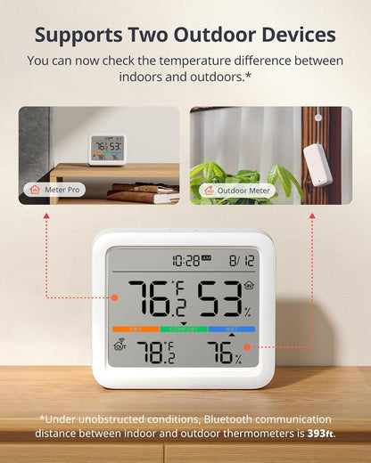 SwitchBot Meter Pro, Digital Hygrometer & Thermometer - Wireless Indoor Temperature & Humidity Monitor with Bluetooth App Control, Real-Time Alerts (1, Meter Pro)