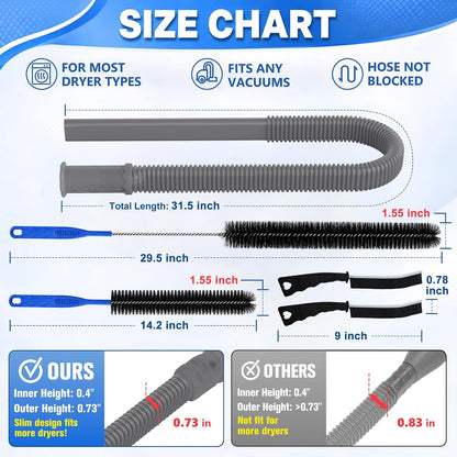 PetOde 5Pack Dryer Vent Cleaner Kit Vacuum Hose Attachment Gray 31.5" | Cleaning Brushes for Refrigerator Coils, Condenser, Window Tracks, Toilets