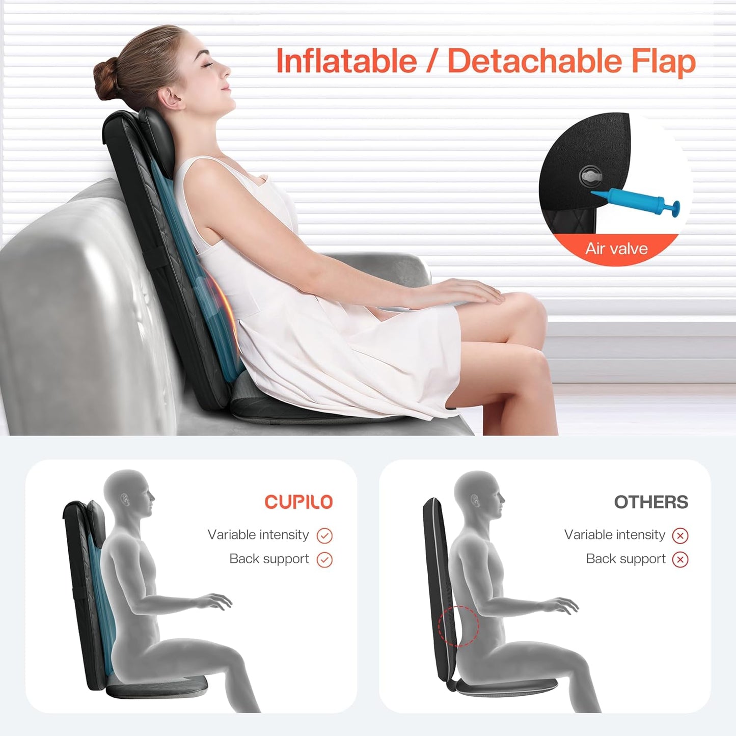 Back Massager with Heat, Massage Chair Pad with 5 Vibrating Modes, 2 Heat Levels Electric Massage Seat Cushion, Massage Pad for Back Pain Relief, Birthday Gifts for Men Husband Him Dad Mom Her