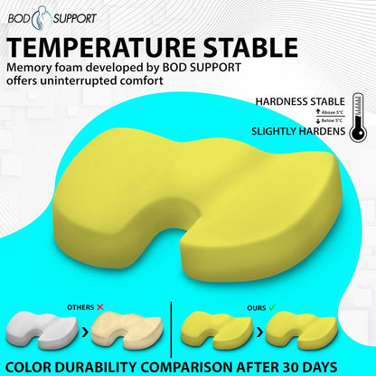Seat Cushion with Straps - Seat Cushions for Office Chairs, Car Seat Cushion for Tailbone Pain Relief Cushion Design to Relieve Sciatica Coccyx Design from Prolonged Sitting (Grey)