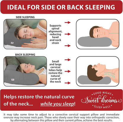 Ergonomic Cervical Pillow for Neck Pain Relief Back & Side Sleepers MID WH