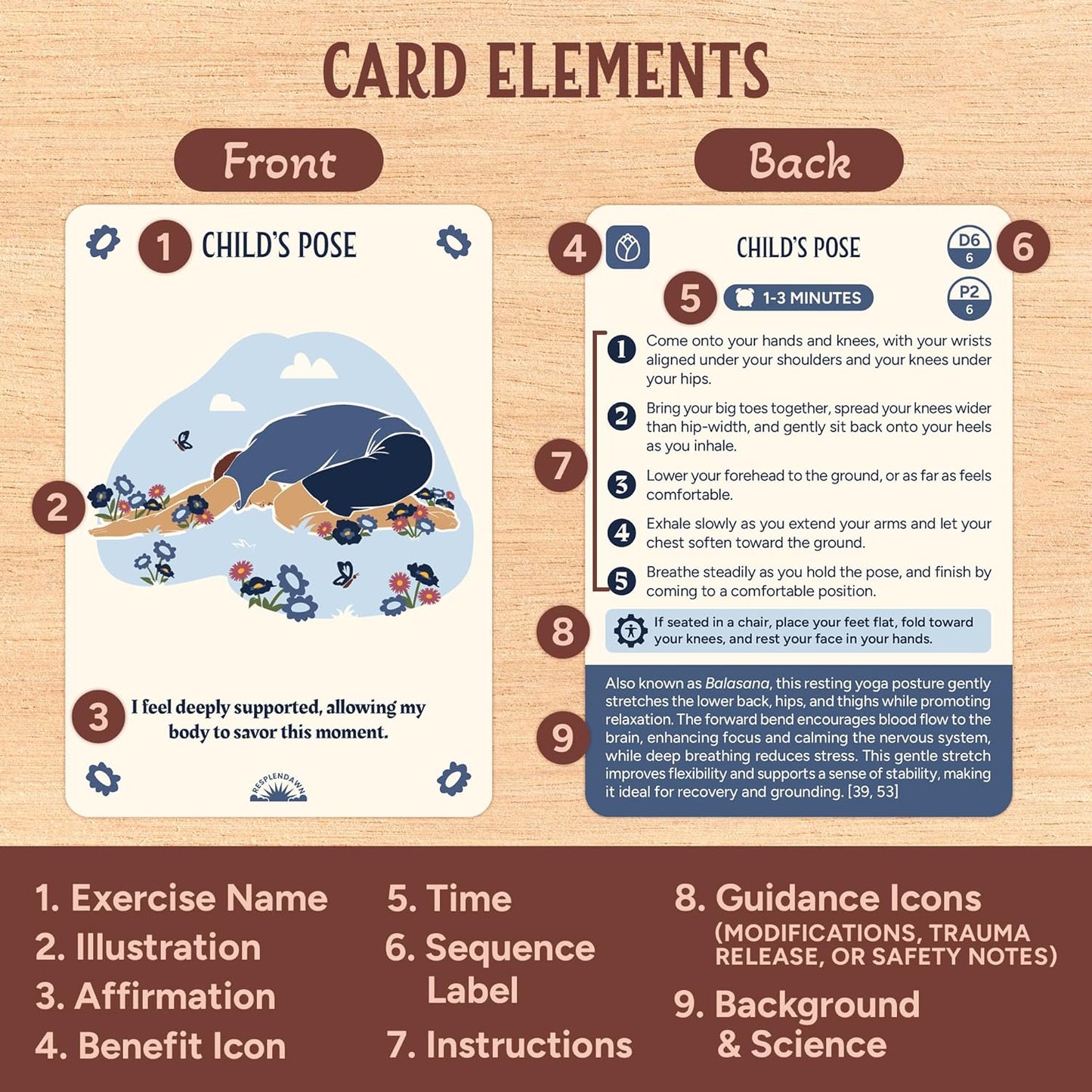 70 Vagus Nerve Exercises - Cards for Nervous System Regulation - Polyvagal Theory Techniques to Reduce Stress & Anxiety on 3.5" x 5" Cards - Breathwork, Mindfulness, Movement & Sensory Exercises
