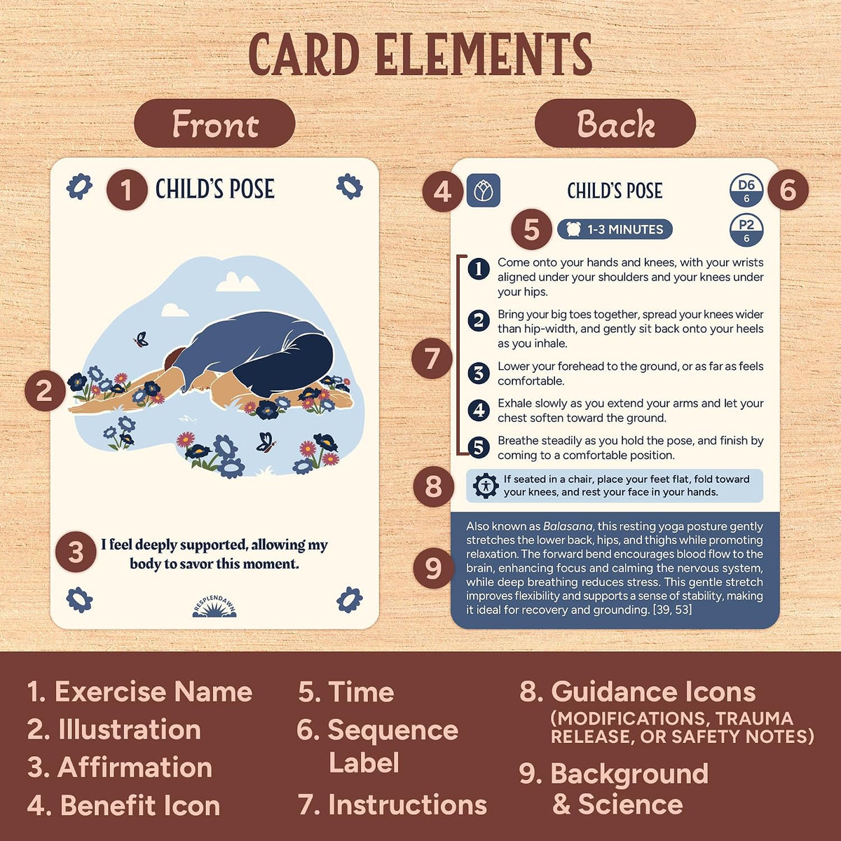 70 Vagus Nerve Exercises - Cards for Nervous System Regulation
