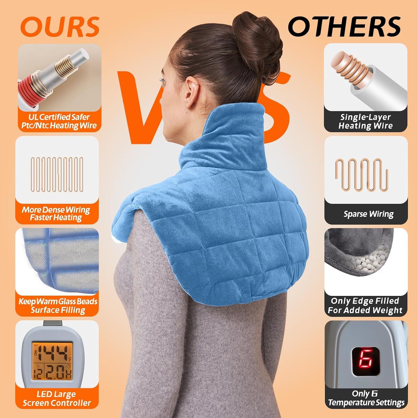 Ambershine 19''x24'' Weighted Neck & Shoulder Heating Pad, 2.5lbs with 12 Temperature Settings& 4 Auto-Off Timers, Pain Relief for Neck/Shoulder/Back(Gray&Blue)