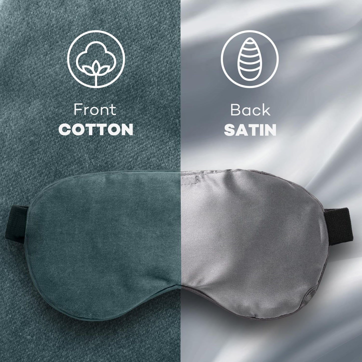 Ezona Heated Eye Mask, Warm Eye Compress Mask for Dry Eyes, Gray | USB Electric Eye Heating Pad, Temperature & Timer Control, Blepharitis, Sinus, Migraine, Stye, MGD Puffiness