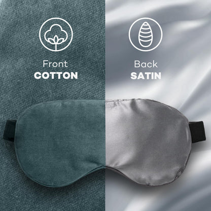 Ezona Heated Eye Mask, Warm Eye Compress Mask for Dry Eyes, Gray | USB Electric Eye Heating Pad, Temperature & Timer Control, Blepharitis, Sinus, Migraine, Stye, MGD Puffiness