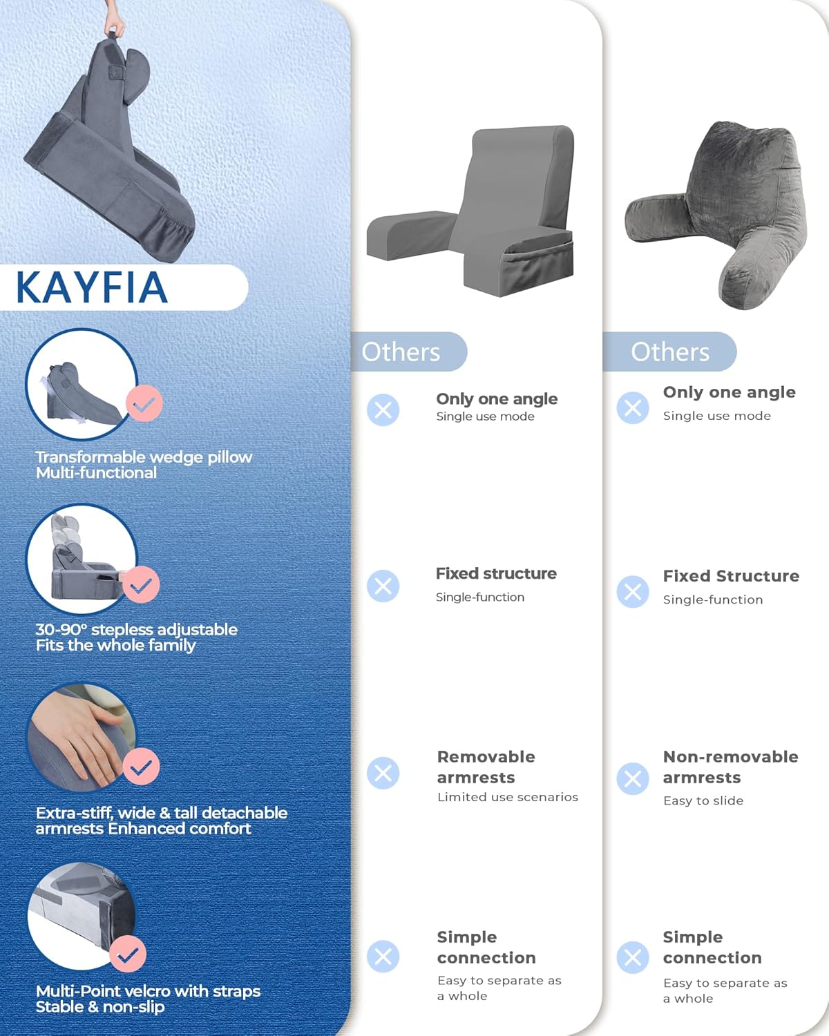 Kayfia Reading Pillow, 30-90° Stepless Adjust Angle & Height, Large, Grey | 2 in 1 Back Wedge Pillow for Bed Sitting up, Adjustable Headrest, Backrest Pillow for Reading/Gaming/Working in Bed or Couch