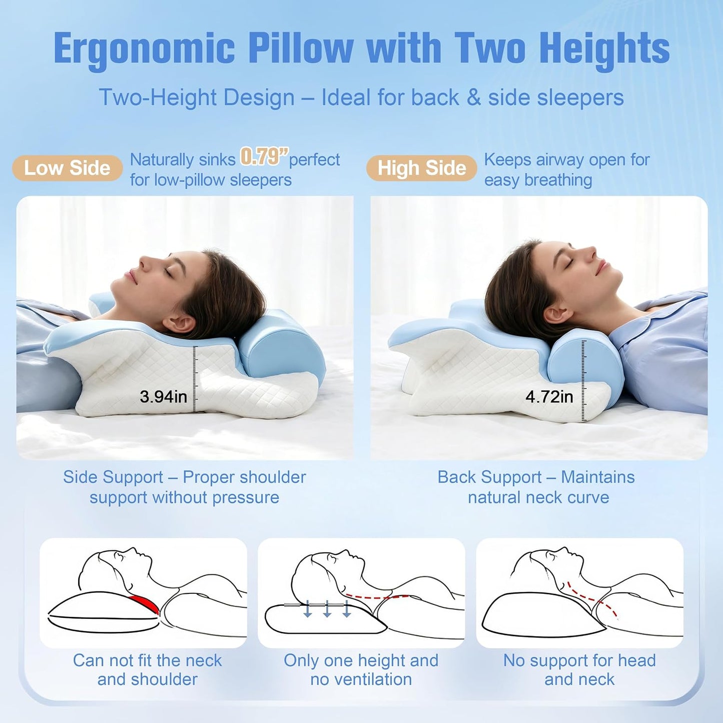 Cervical Neck Pillow for Pain Relief, 2-in-1 Memory Foam Pillow with Removable Cervical Roll, Orthopedic Neck Support Contour Bed Pillows with Ice Silk Pillowcase for Side Back Stomach Sleepers