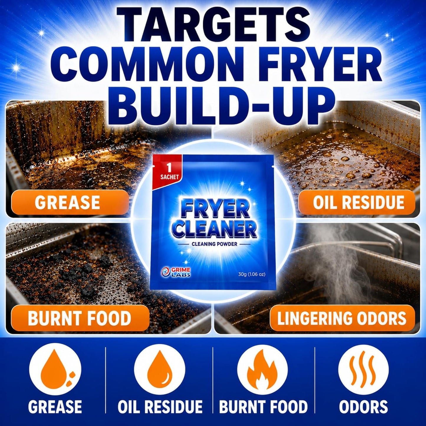 Fryer Cleaner Powder – 6 Pre-Measured Cleaning Sachets for Air Fryers, Deep Fryers & Commercial Fryers Helps Remove Grease & Oil Residue, Helps Eliminate Odors, Easy-to-Use Cleaning Powder