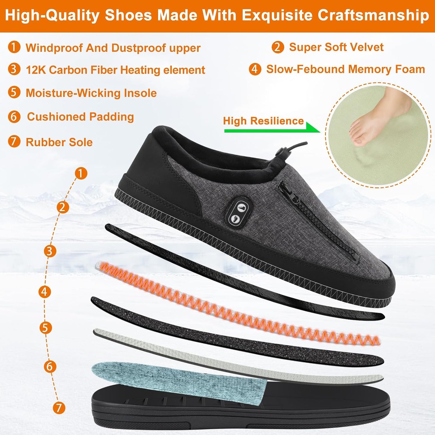 Heated Slippers, Kamlif 4 Heating Levels Cordless Foot Warmers for Cold Feet, Cold Weather Cozy Slippers Warm-up Shoes Indoor House Shoes Outdoor Camping with 5000mAh Rechargeable Battery