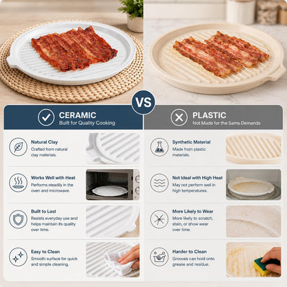 ONEMORE Microwave Bacon Cooker, Ceramic Bacon Tray with Splatter Cover | Meat Rack for Oven Cooking Crispy Bacon Maker with Collapsible Lid - 13 inch Round Bacon Dish Plate, Dishwasher Safe, White
