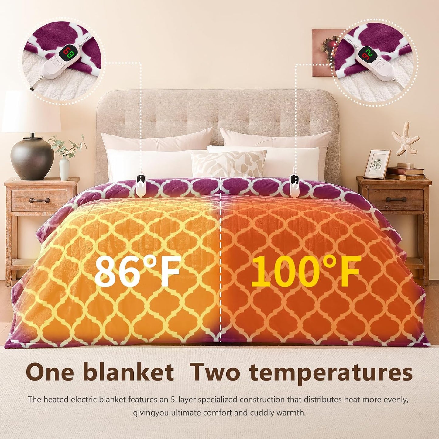 Homemate Heated Blanket Electric Throw - 50“x60“ Heating Blanket with 10 Fast Heat Levels 8 Hours Auto Off Soft Cozy Flannel Over-Heated Protection ETL Certification Keep Warming in Home | Throw with 10 Fast Heat Levels 8 Hours Auto Off Over-Heated