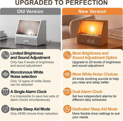 2026 Upgraded Sunset Alarm Clock，Knob Brightness & Volume Control | Sunrise Alarm Clock with 24 Soothing Sounds, Dual Alarms, Built-in Bluetooth for School，Bedroom, Sleeping, Adults & Teens