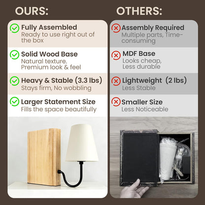AELS Solid Wood Bookshelf Lamp with Bulb, Cordless Rechargeable Touch Dimmable Table Lamp with Linen Fabric Shade, Modern Decorative Bookend Lamp for Bedroom, Office & Bookshelf Decor, Dark Brown