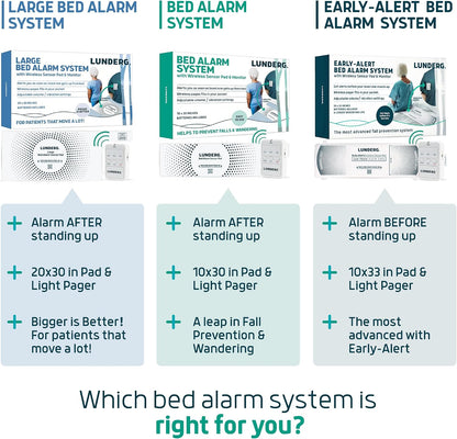 Lunderg Large Wireless Bed Alarm System for Elderly & Fall Prevention | Alerts Caregivers When They Get Up. Extra Coverage For Restless Sleepers. Great For Dementia Care & Safety. US Company.