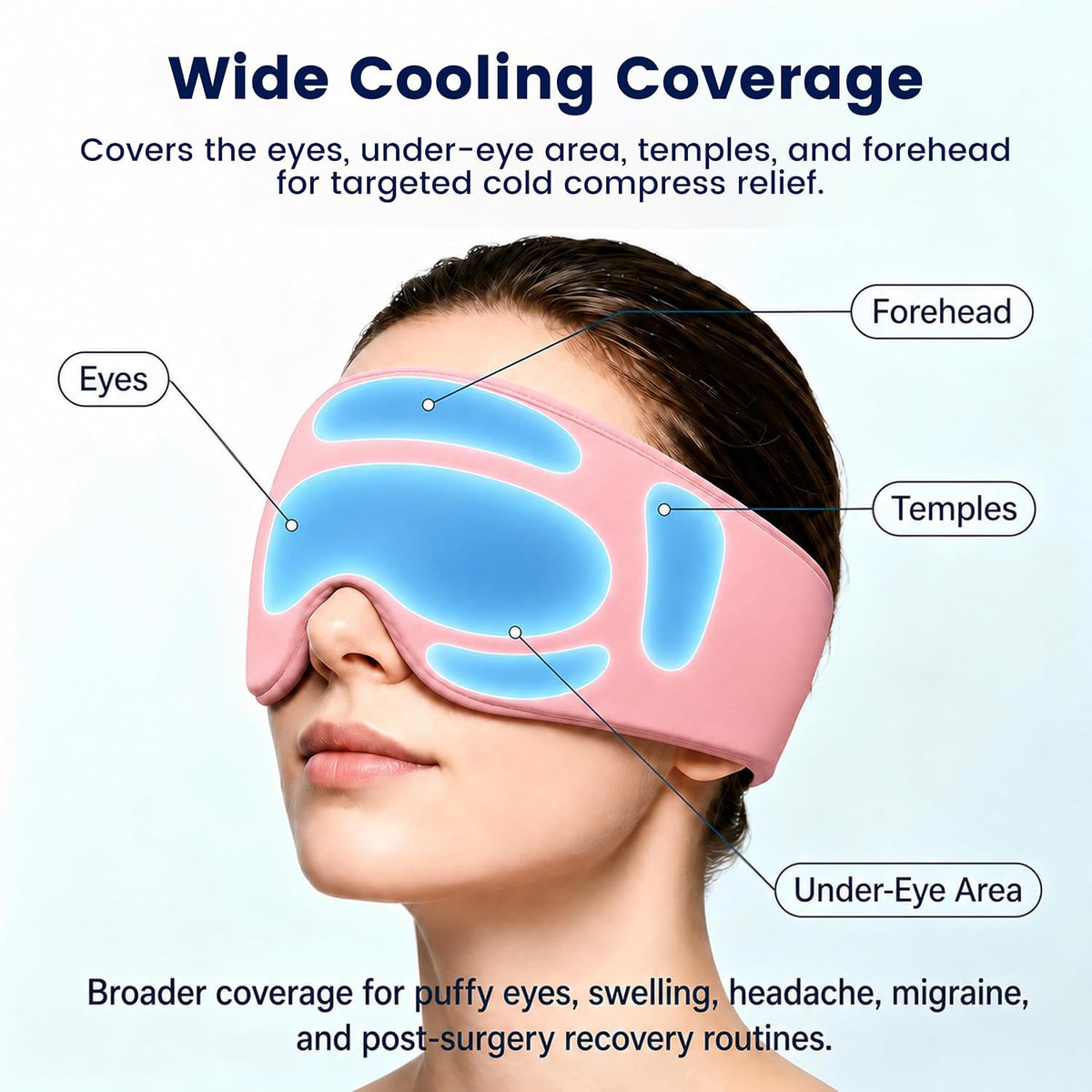 Cooling Gel Eye Mask for Puffy Eyes, Migraine & Headache Relief, Full Eye-Area Cold Compress for Eyes & Temples, FSA Eligible HSA Reusable Eye Ice Pack for Swelling & Post-Surgery Recovery