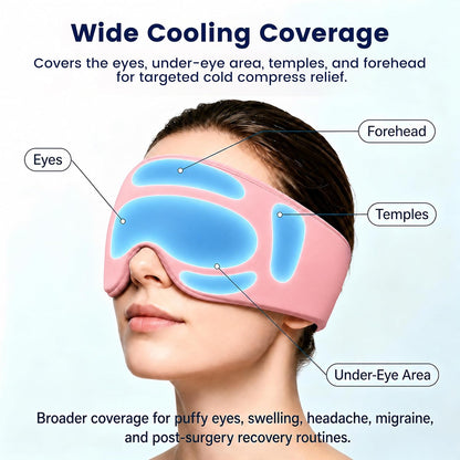 Cooling Gel Eye Mask for Puffy Eyes, Migraine & Headache Relief, Full Eye-Area Cold Compress for Eyes & Temples, FSA Eligible HSA Reusable Eye Ice Pack for Swelling & Post-Surgery Recovery