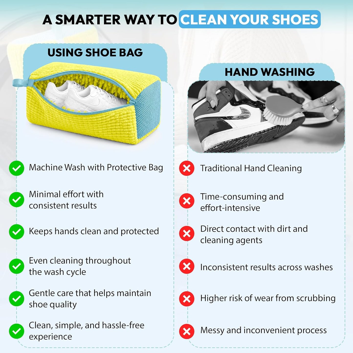 Shoe Washing Machine Bag - 360° Deep Clean shoe washing bag - 2Pc | Laundry Shoe Bag for Washer and Dryer - Reusable Shoe Cleaning Bag -Shoe Bag for Washing Sneakers etc with Zip Lock - Yellow