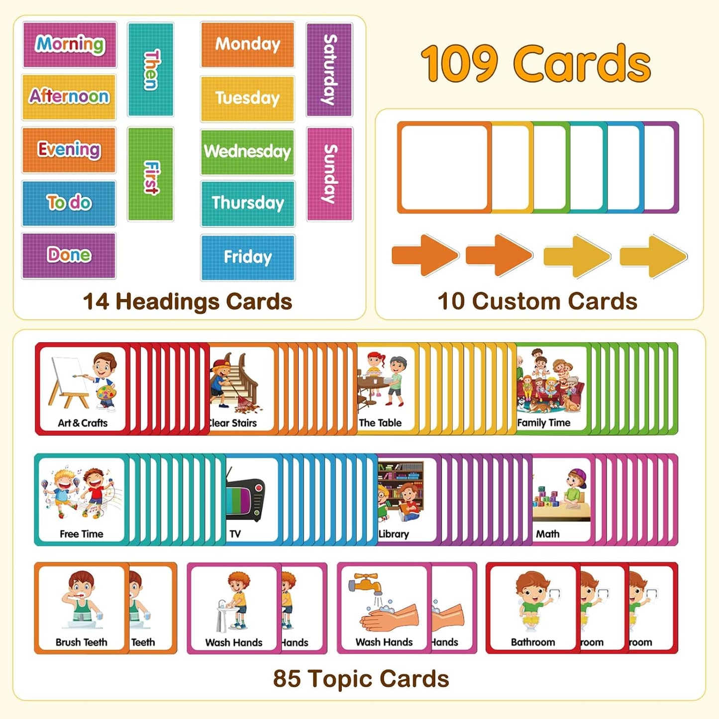 Large Visual Schedule for Kids Chore Reward Chart,Bedtime Routine Chart for Toddlers,Double Side Weekly Planner Board With 109 Cards for Home School Planner,Autism Learning Materials.