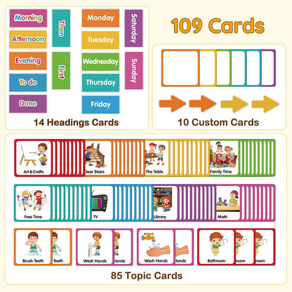 Large Visual Schedule for Kids Chore Reward Chart,Bedtime Routine Chart for Toddlers,Double Side Weekly Planner Board With 109 Cards for Home School Planner,Autism Learning Materials.