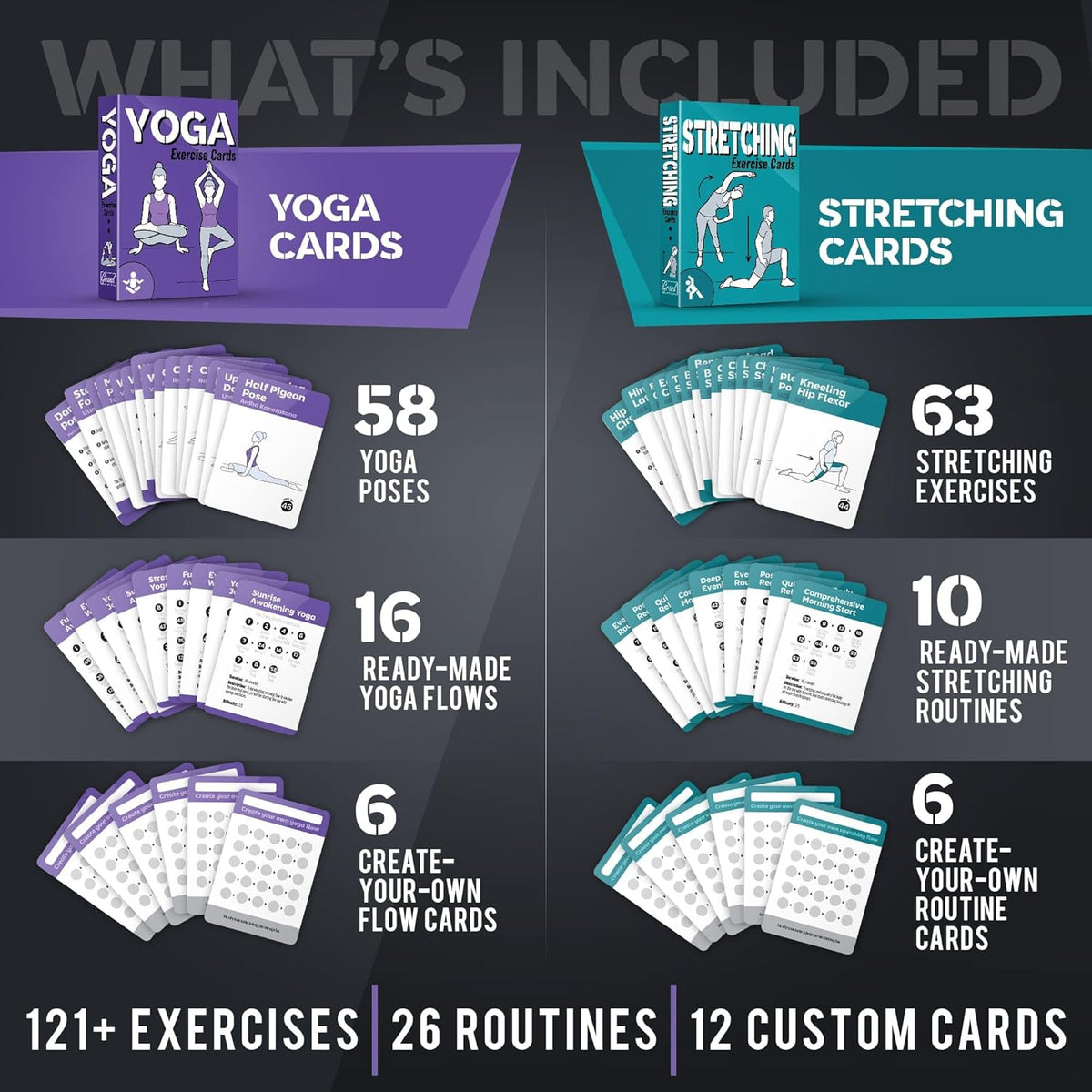 [2-PACK] Yoga & Stretching Exercise Cards with 121+ Poses and 26 Complete Routines - Large 5"x3.5" Waterproof Fitness Deck for Daily Flexibility Training, Perfect for Women & Men, All Levels