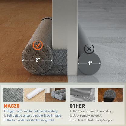 MAGZO Under Door Draft Stopper, 36 Inch Adjustable Door Gap Filler, Gray | Dual-Sided Soundproof Door Sweep for Blocking Noise Cold Air, Smoke, Dust & Light – Easy Install, Energy Saving, Washable