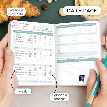 Clever Fox Food Journal for Women & Men, Weight Loss Tracker, Aquamarine