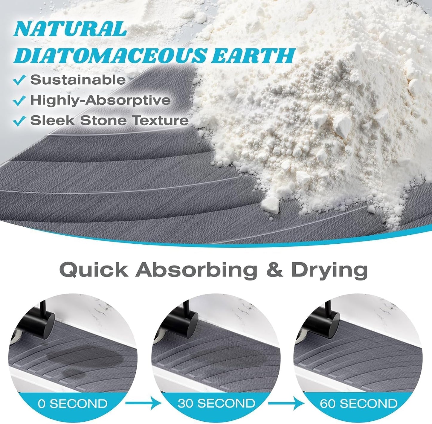 SpaceHacks Stone Faucet Mat for Kitchen Sink 23.7x4 in, Light Gray | Fast Drying Diatomite Stone Drying Mat, Water Splash Guard, Textured Drainage Sink Protector, Suits Bathroom&Kitchen Counter