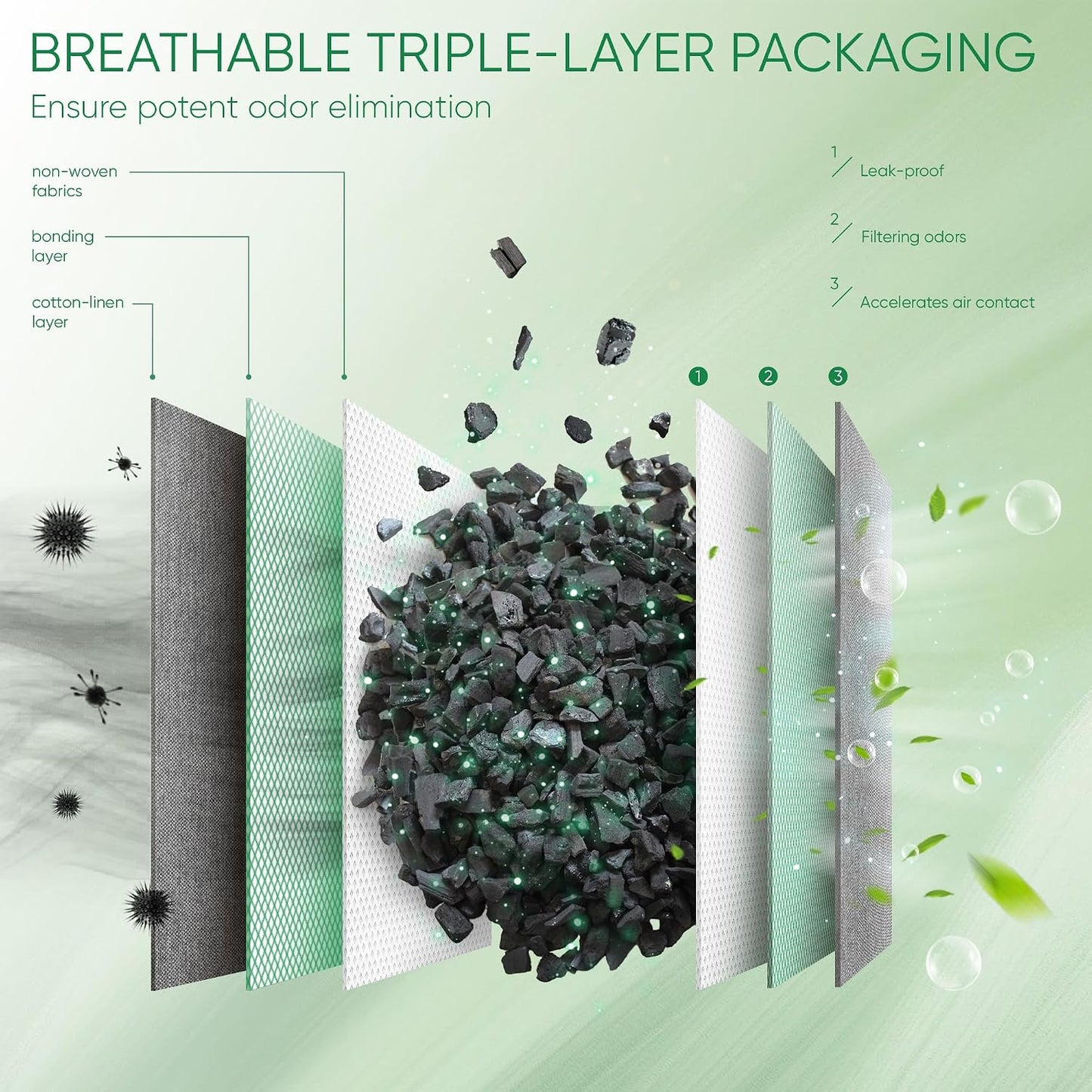 Activated Charcoal Odor Absorber,6 Pack Nature Odor Eliminator for Shoes | Bamboo Charcoal Air Purifying Bags,Shoe Deodorizer for Fresh Sneakers,Shoe Smell Remover