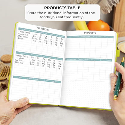 Clever Fox Food Journal for Women & Men, Weight Loss Tracker, Aquamarine