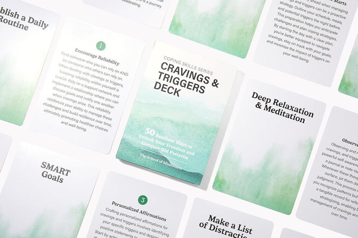 The School of Mindfulness- Mindfulness Coping Skills Series Deck, for Depression and Anxiety, Anger Management, and Cravings and Triggers (Anger Management)