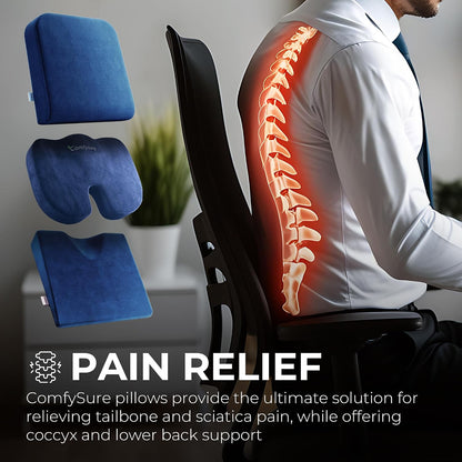 Memory Foam Seat Cushion - Tailbone Pain Relief Cushion, Non-Slip Sciatica Pain Relief Pillow - Cushion for Office Chair, Car, Wheelchair, Computer, Desk Chair - Coccyx, Lower Back Support (Navy)