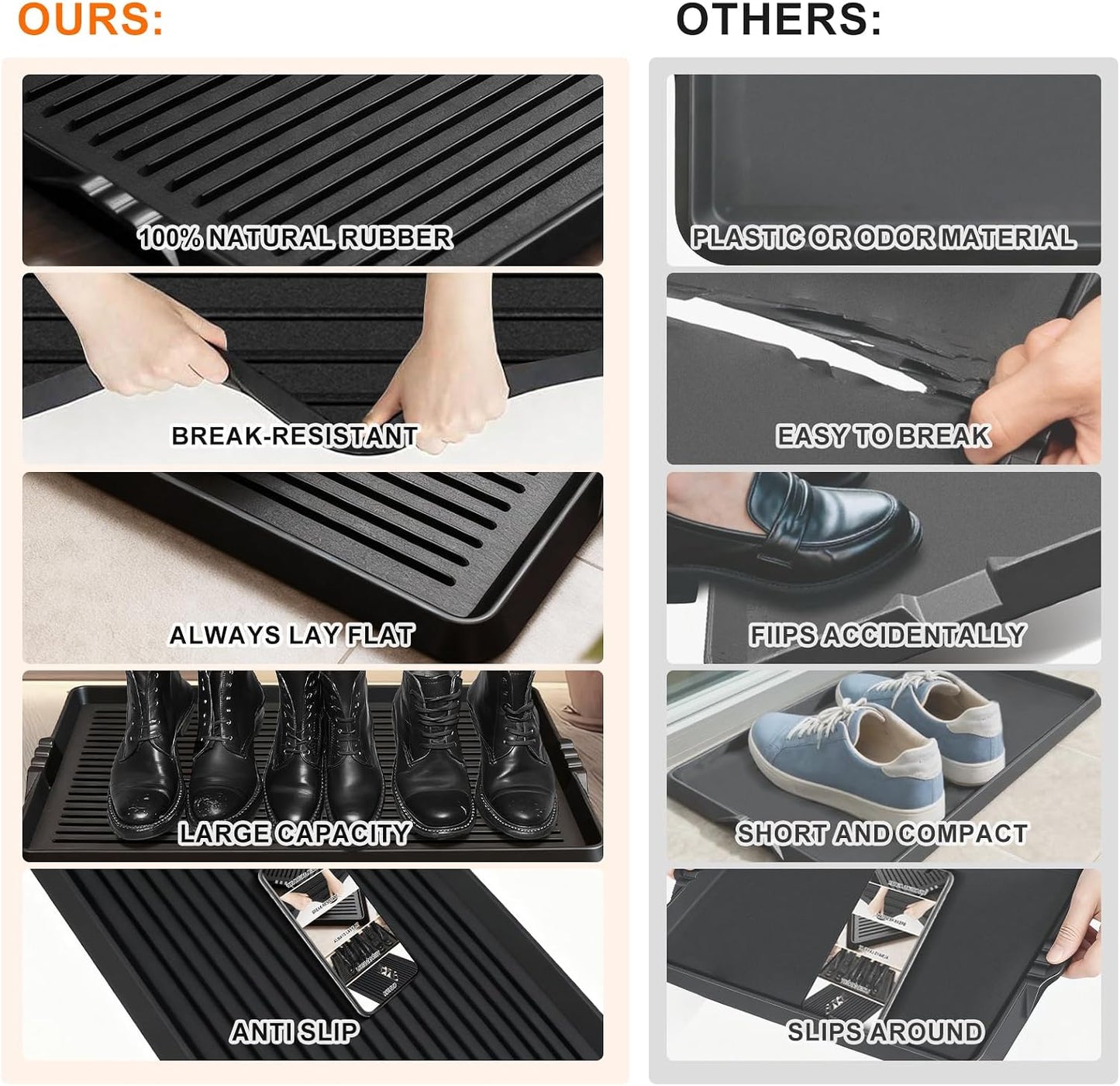 BEHERO Boot Tray Shoe Mat, Rubber Shoe Matt Tray Indoor/Outdoor Use, 16" x27.5" Shoe Cleaning Mat Non-Slip with Raised Edge for Entryways, Decks, and Patios (Black)