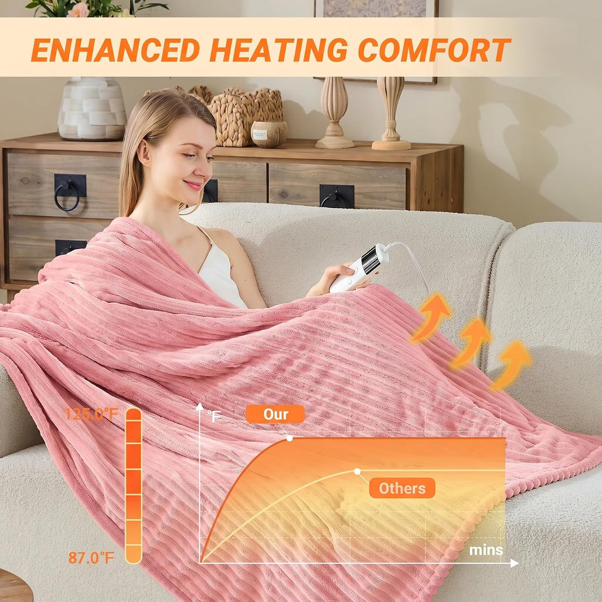 Heated Blanket Electric Throw, Soft Flannel Heating Blanket with 8 Hours Auto Off 10 Fast Heating Levels Machine Washable Sherpa Heated Blanket with Overheating Protection