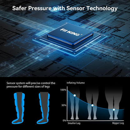 FIT KING Air Compression Recovery System, Cordless 5-Zone Leg Massager | Recovery Boots with 5 Chambers, Customized Zone Massage Optional, FSA-HSA (Large)