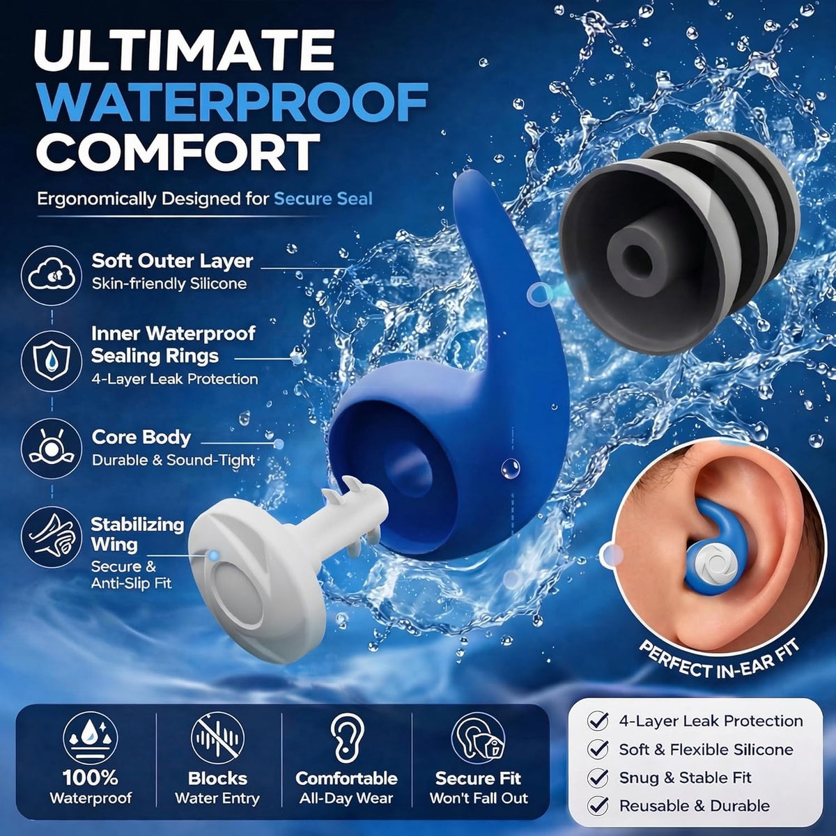 Waterproof Swimming Ear Plugs for Adults Kids, 3 Pairs Soft Silicone