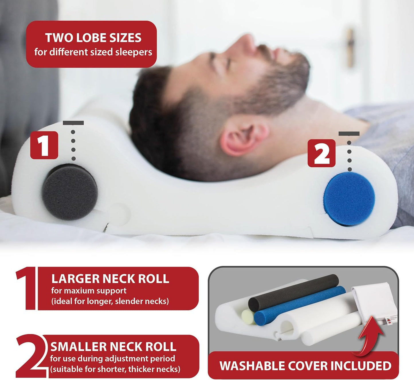 Adjustable Cervical Pillow for Neck Pain Relief, Side & Back Sleepers | Double Core Select features four interchangeable support cores for personalized cervical support and spinal alignment.