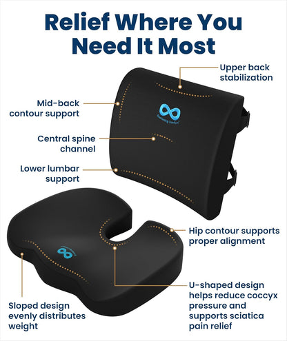 Everlasting Comfort Doctor Recommended Memory Foam Seat Cushion for Office Chairs & Car - Ergonomic Office Desk Accessories - Cushions for Tailbone Pain Relief, Sciatica (Black, Large)