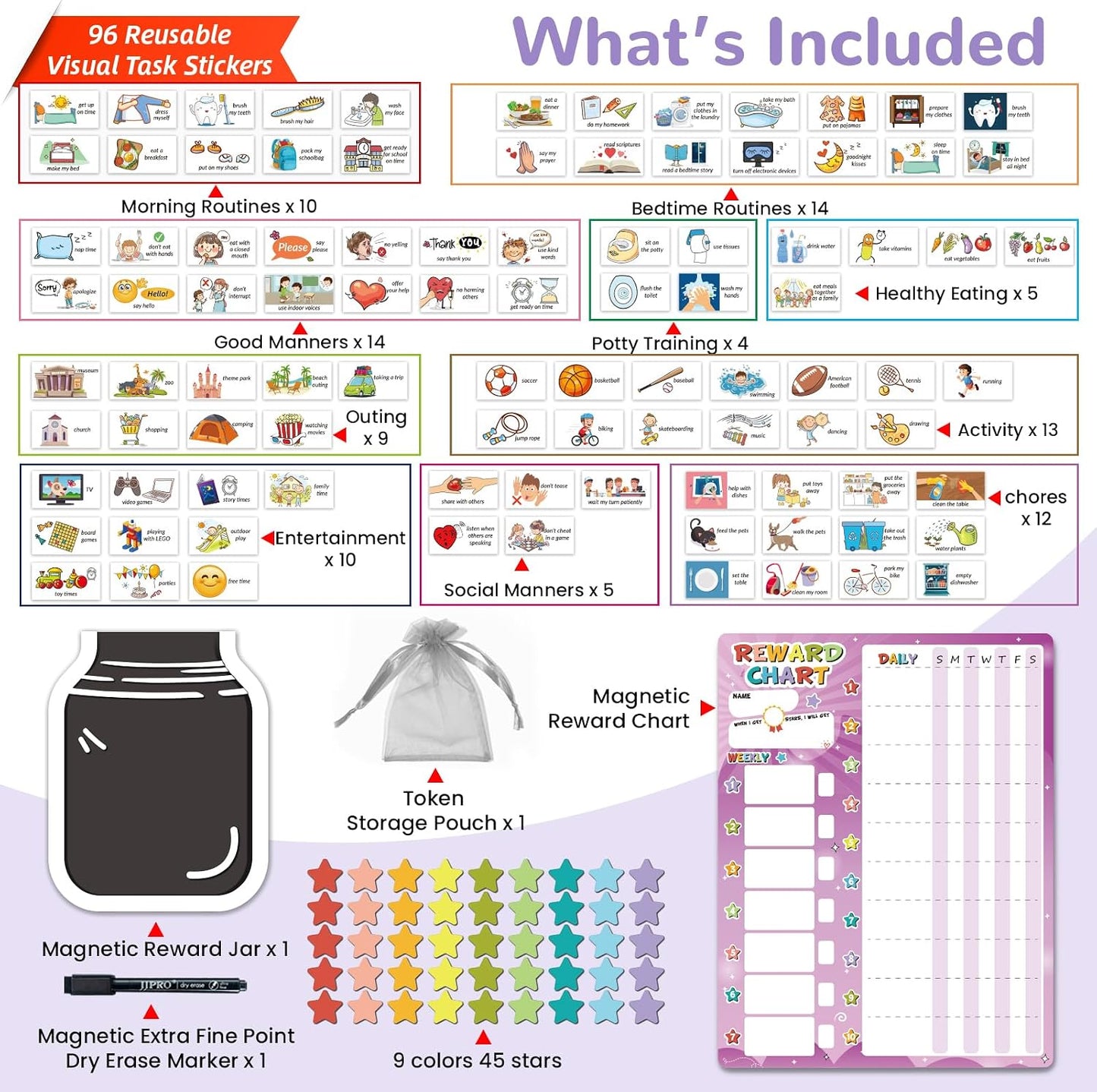 JJPRO Magnetic Bedtime/Morning/Daily Routine Chart for Kids with Reward Jar-Morning Routine Chart,Daily Checklist Reward Chart for Toddlers,Reward Jar for Kids,Cute Visual Schedule Board for Home